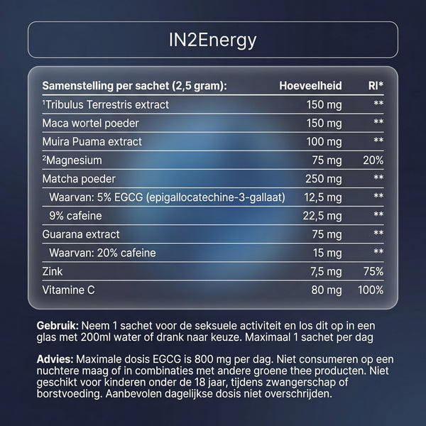 In2Energy